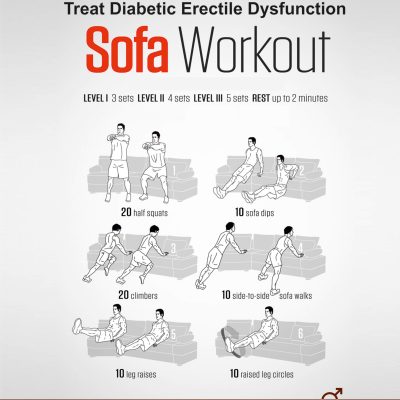 Sofa Workout: Simple Exercises to Help Manage Diabetic Erectile Dysfunction